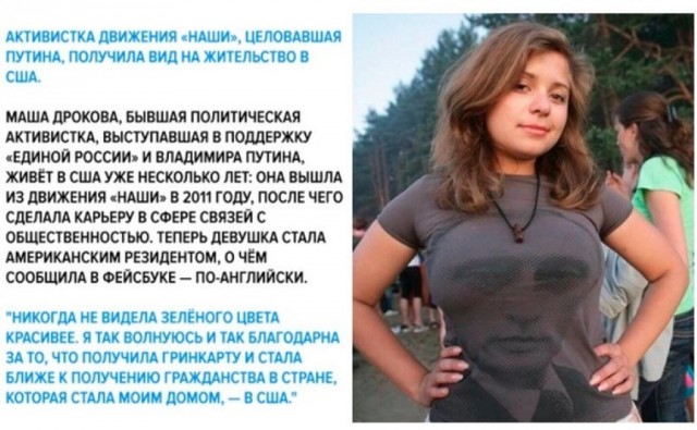 Факты и история в картинках