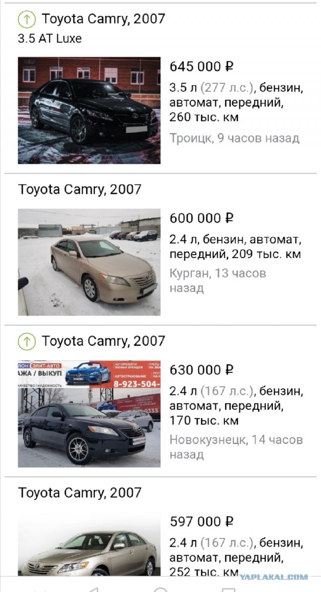Честный отчет по Весте