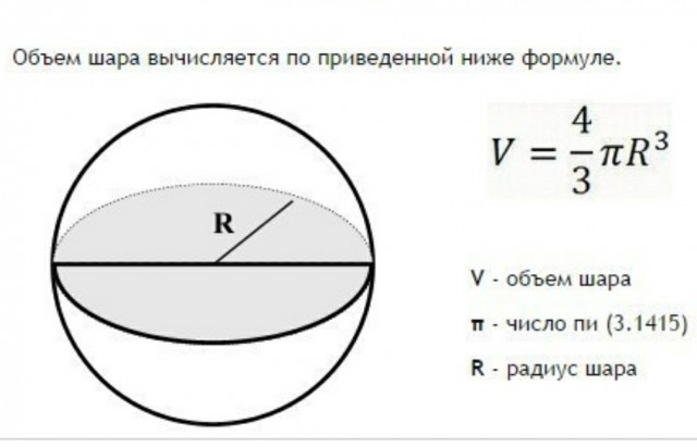 Рост Смешариков