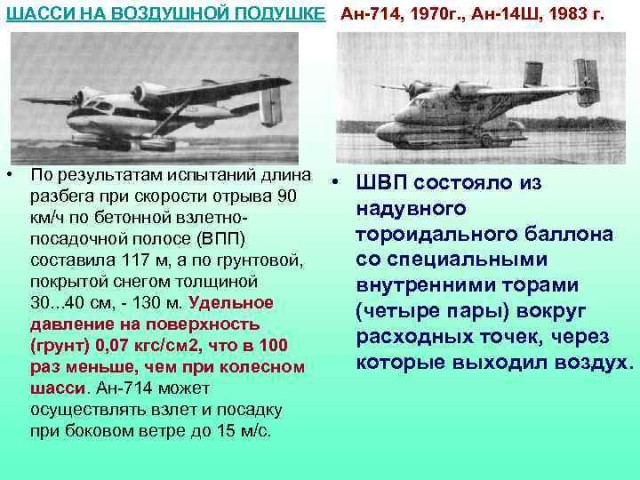 Самолет на воздушной подушке Ан-14Ш