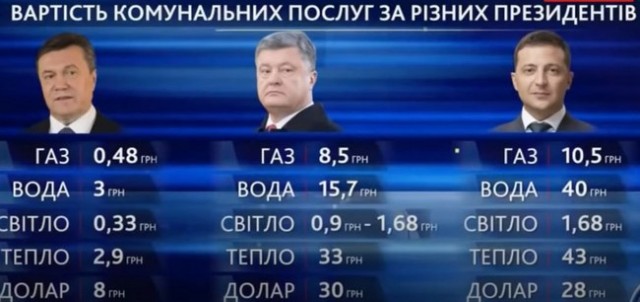 В ФБК пообещали компенсировать штрафы тем, кого задержат на митингах 23 января