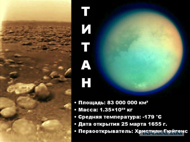 Титан, спутник Сатурна, видео посадки зонда