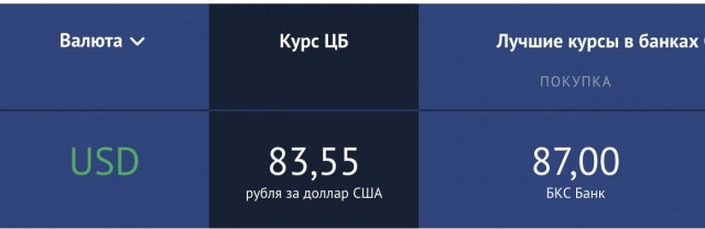 Срочное заявление: Путин приказывает перевести российские силы сдерживания в особый режим боевого дежурства