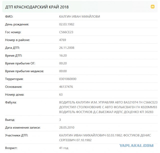 Все вокруг виноваты и завидуют