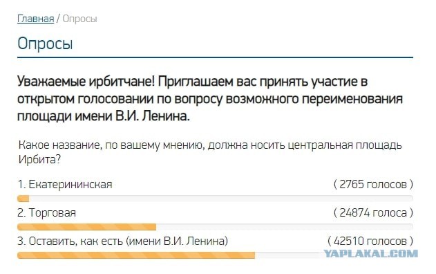 Голосование за переименование площади Ленина в свердловском городе прекращено досрочно. СКРИНШОТ