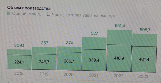 Обидно за Мексику