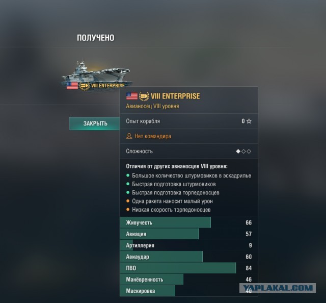 World of Warships - 10