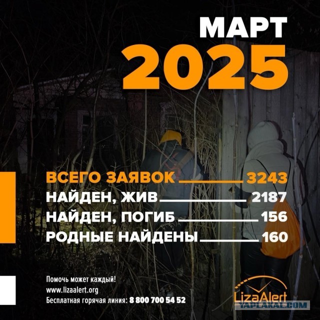 Раскрыта неожиданная статистика исчезновения 40-летних мужчин в России