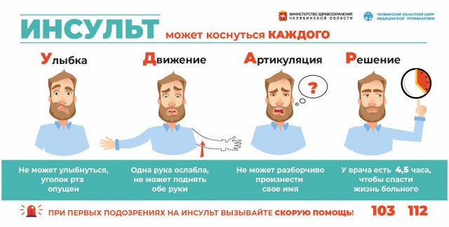 Мужчина спас девочку с помощью приёма Геймлиха