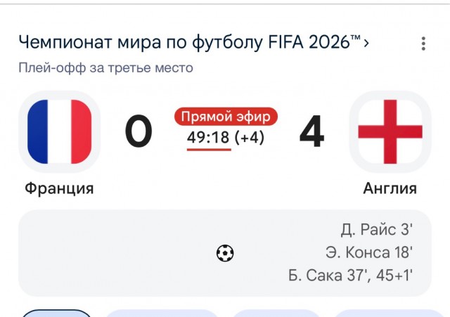 Франция - Англия