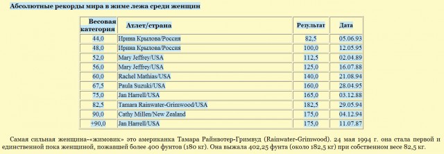 Слона на скаку остановит - и хобот ему оторвет