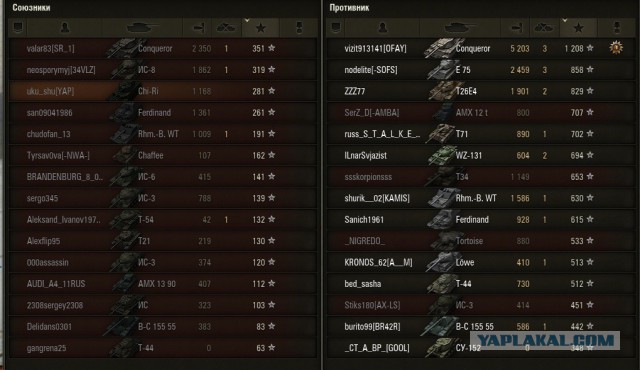 Wargaming 13