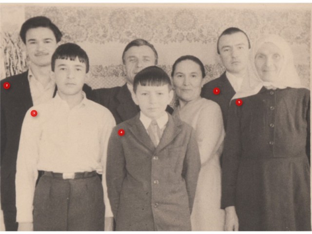 Старые фотографии