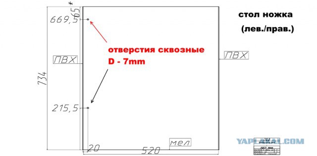 Простенький комод для дома (чертежи, смета) для тех кто любит мастерить