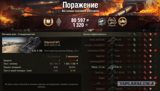 Wargaming 37