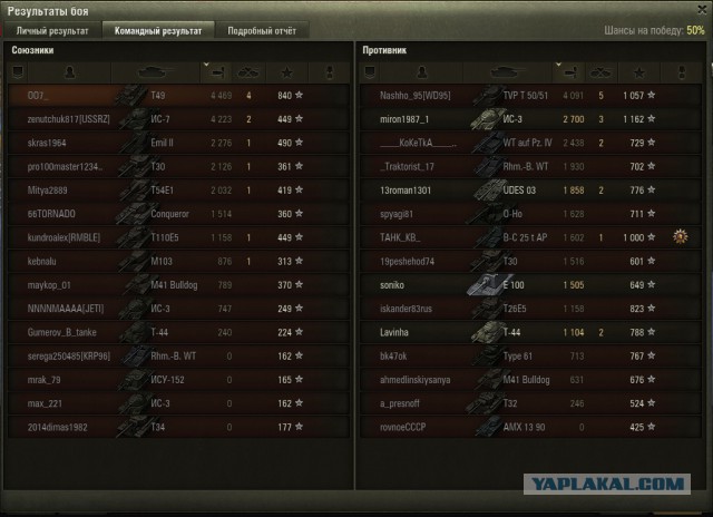 Wargaming 42