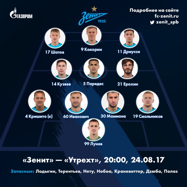 League Europe Сезон 2017/2018