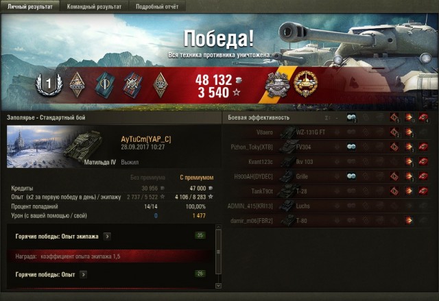 Wargaming 49