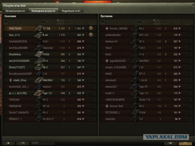 Wargaming 50! Пыщ пыщ, пробил! Урааа!