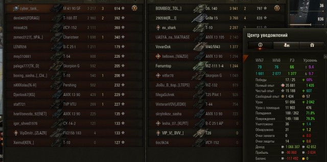 Wargaming 51