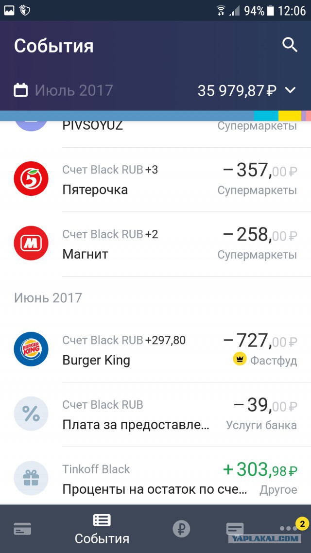 Совершенно бесплатная карта Сбербанка