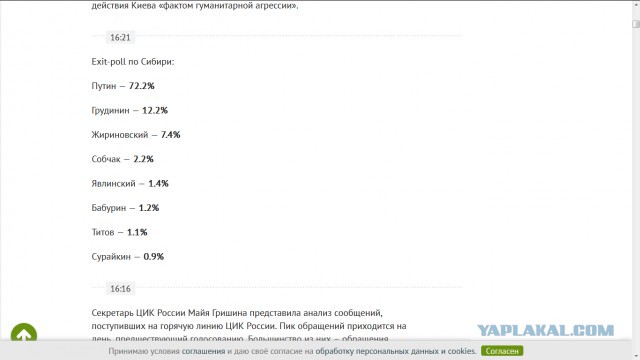 Видеотрансляция выборов 2018