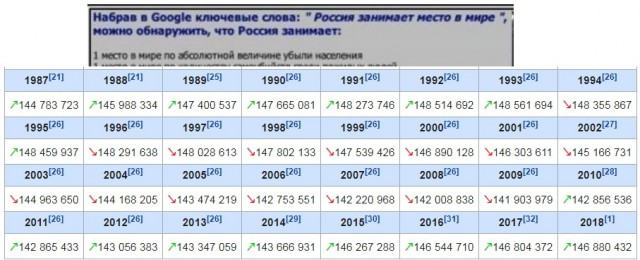 Из жизни колбасной эмиграции