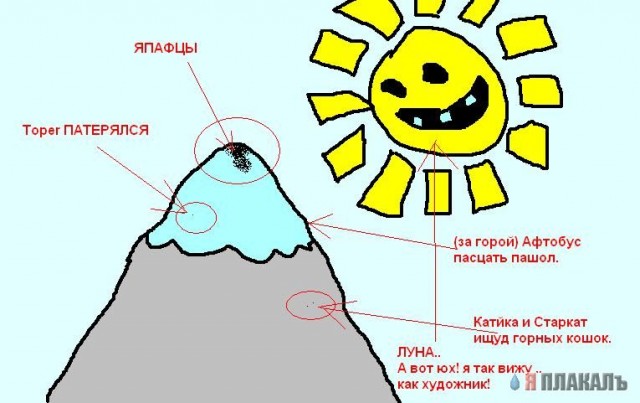 Паинтбраш как искусство - оцените мои картины
