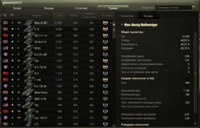 Wargaming 54