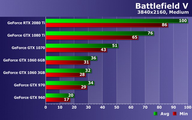 Новый игровой монитор 27" IPS 144 Гц