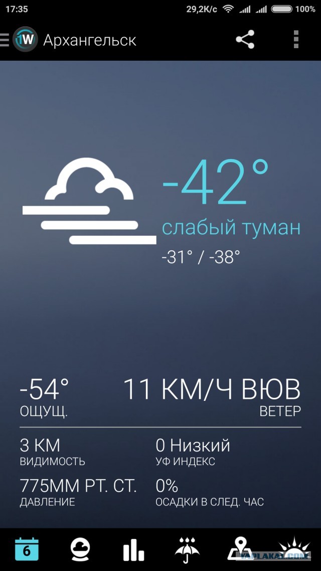 Архангельск – покоряющий север