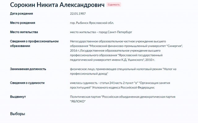 Очередной кандидат. Дмитрий Заболотный. Калининградская область.