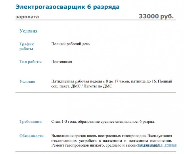 Про нищенские зарплаты