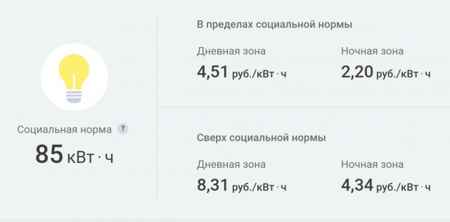 А у вас сколько стоит кВт ?