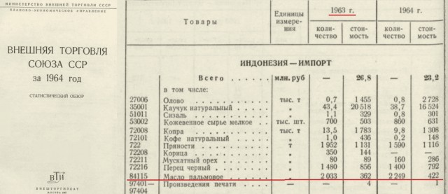 Опять про СССР 07.09.2023