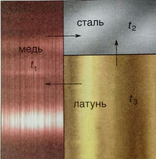 Старинный самовар - есть знатоки?