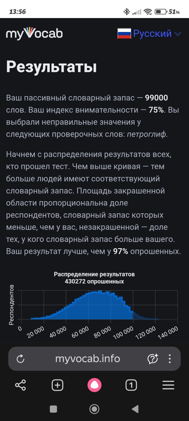 500 тысяч слов