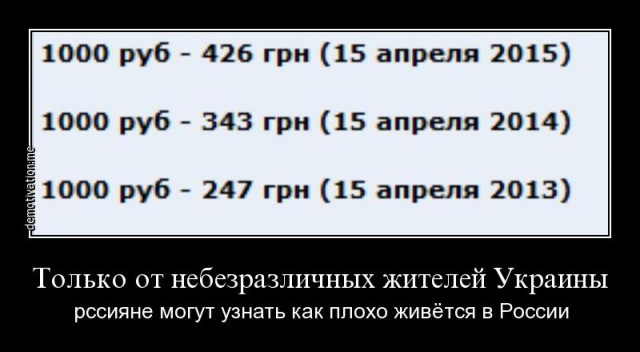 Невеселые картинки