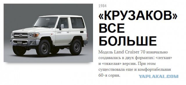 Обновленный Toyota Land Cruiser Prado
