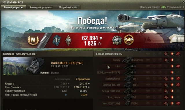 Wargaming 29