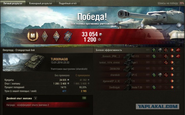 Wargaming 31