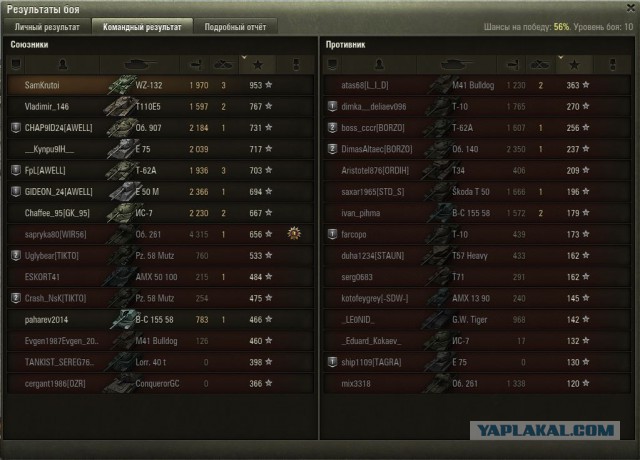Wargaming 32