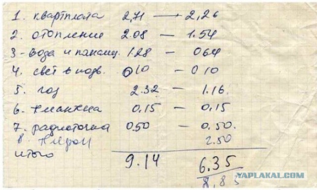 Сыт не будешь.Что делать стране с двадцатью миллионами бедняков
