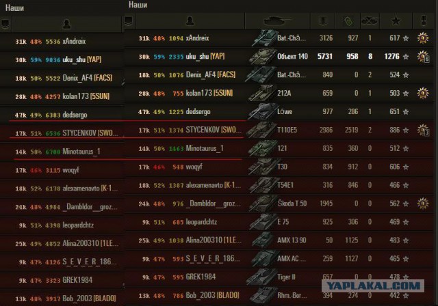 Wargaming 34