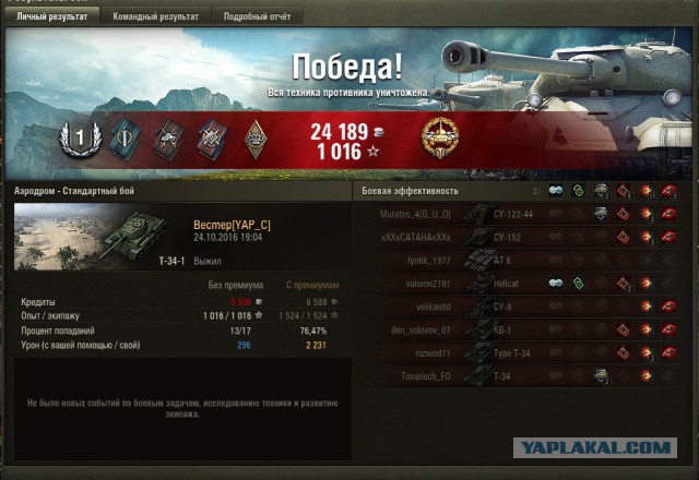 Wargaming 40