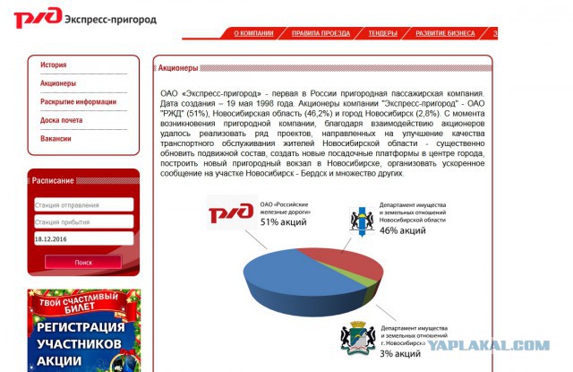 Зайцы в электричке