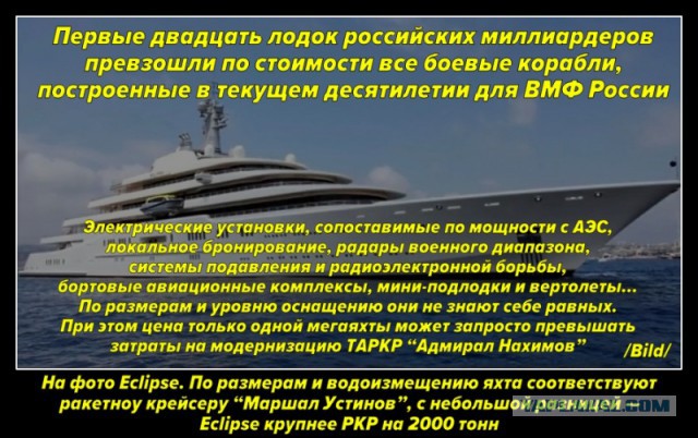 Первый пассажирский поезд на Крымском мосту
