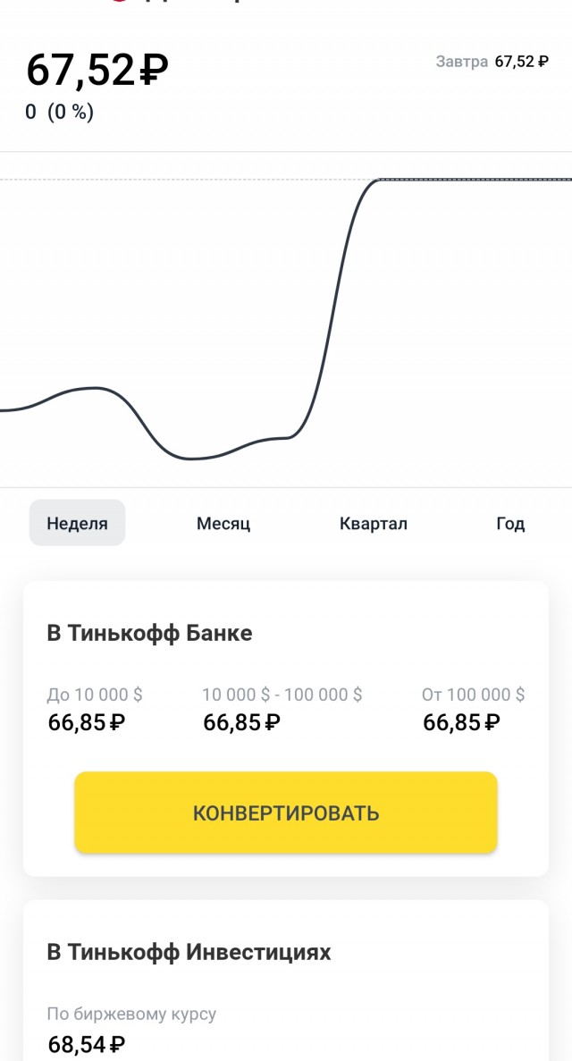 Курс рубля к доллару превысил 70р, к евро 80р