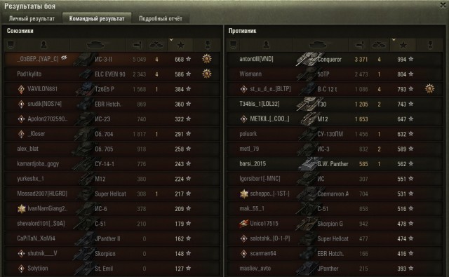 Wargaming 59