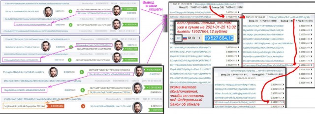 Всё как в Кремле. Кто делал спецсвязь для "дворца Путина"?